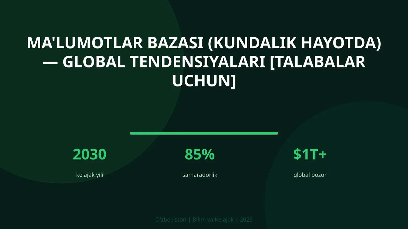 MA'LUMOTLAR BAZASI (KUNDALIK HAYOTDA) — GLOBAL TENDENSIYALARI [TALABALAR UCHUN]