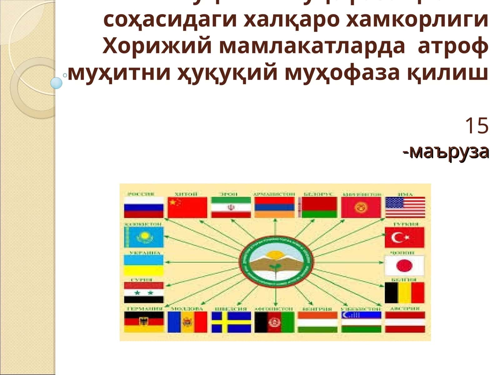 Ўзбекистон Республикасини атроф муҳитни муҳофаза қилиш соҳасидаги халқаро хамкорлиги