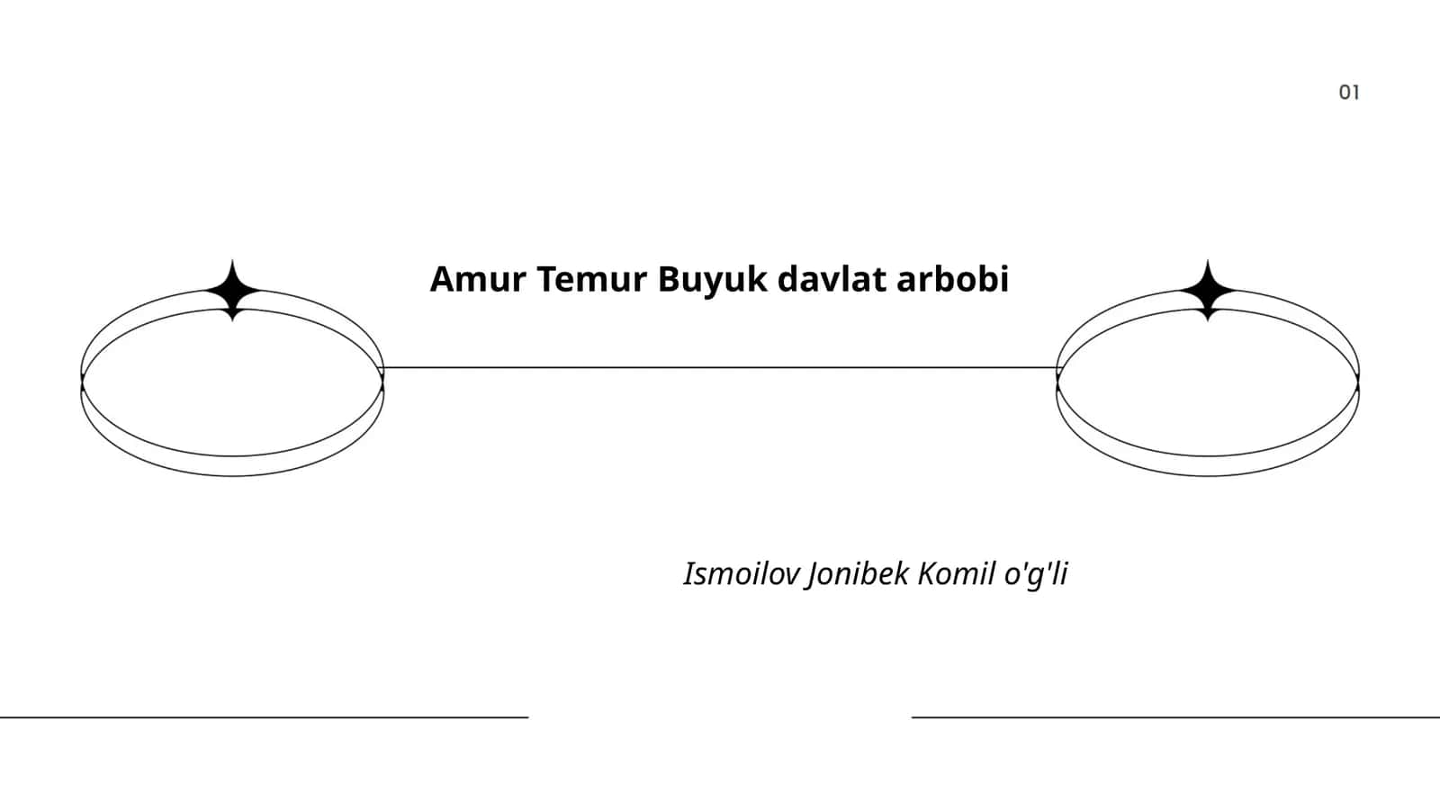 Amir Temur va Temuriylar davlati