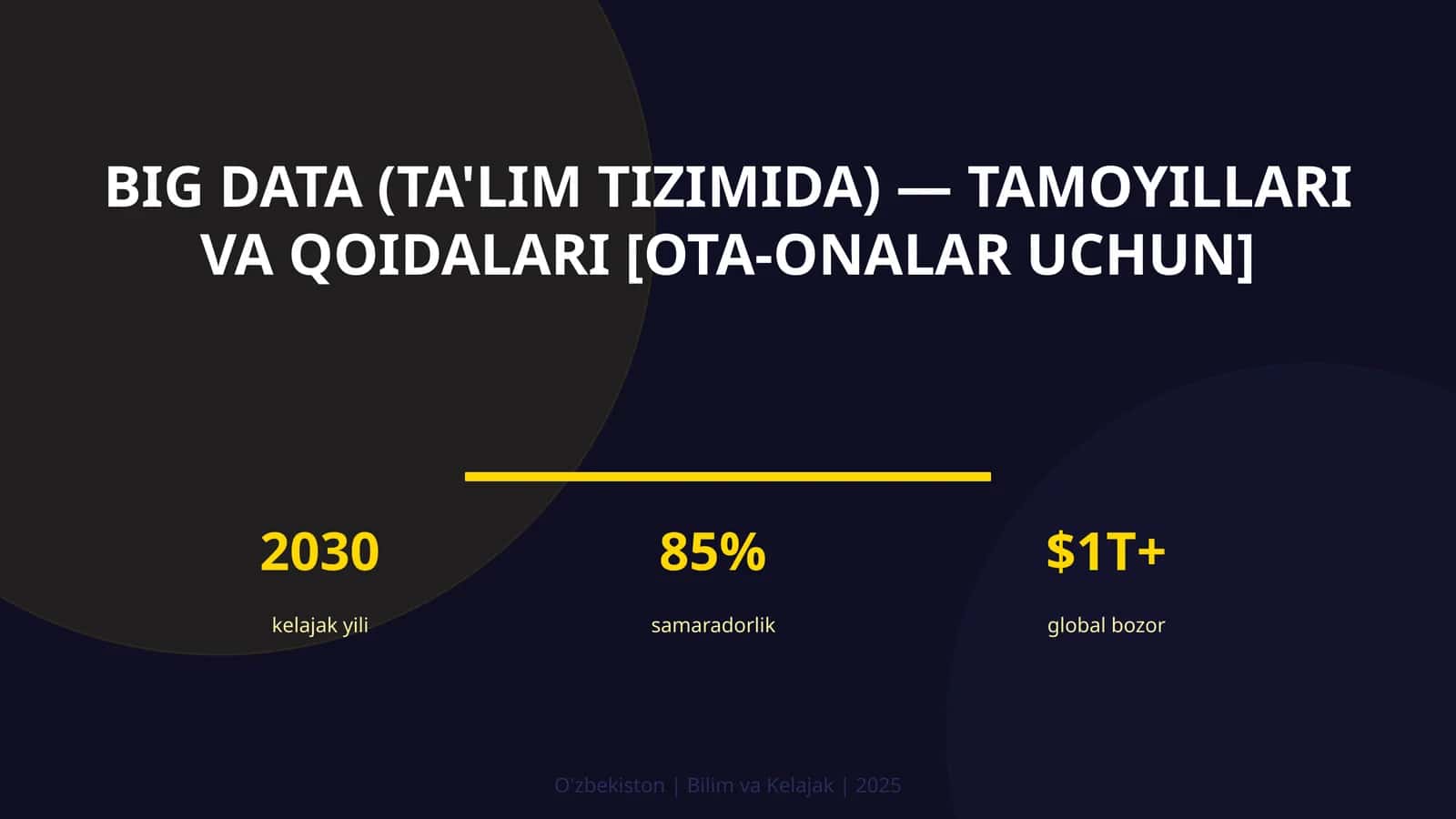 Big Data (ta'lim tizimida) — tamoyillari va qoidalari [ota-onalar uchun]