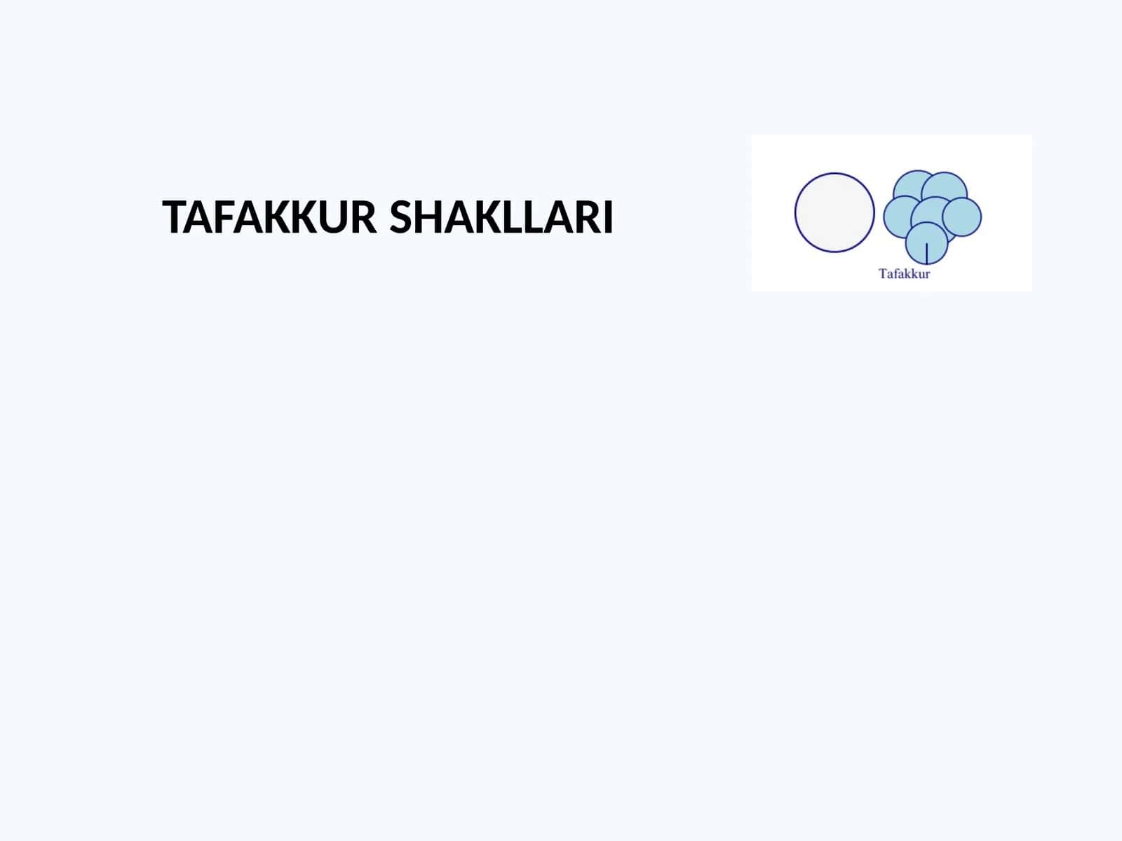 TAFAKKUR SHAKLLARI