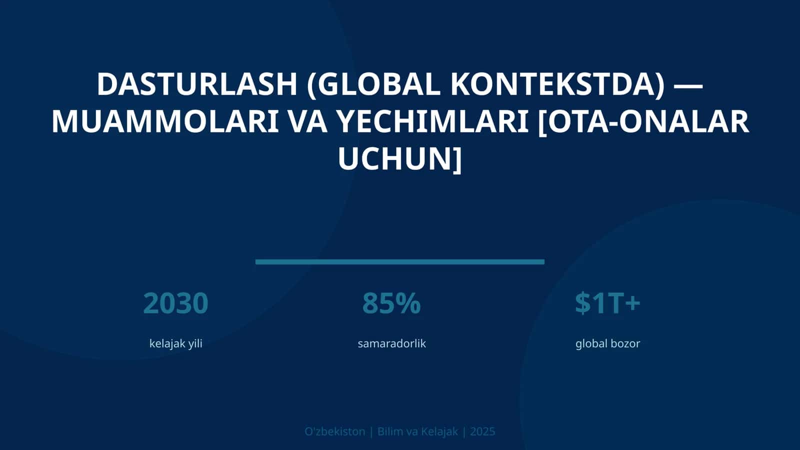 Dasturlash (global kontekstda) — muammolari va yechimlari [ota-onalar uchun]