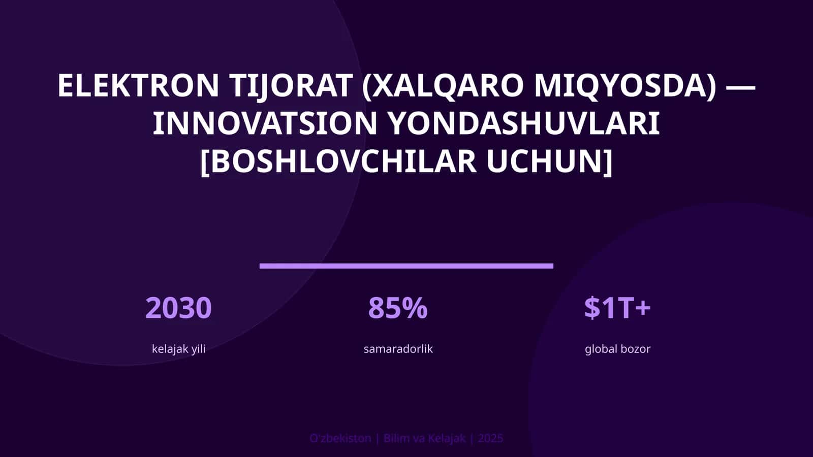 Elektron tijorat (xalqaro miqyosda) — innovatsion yondashuvlari [boshlovchilar uchun]