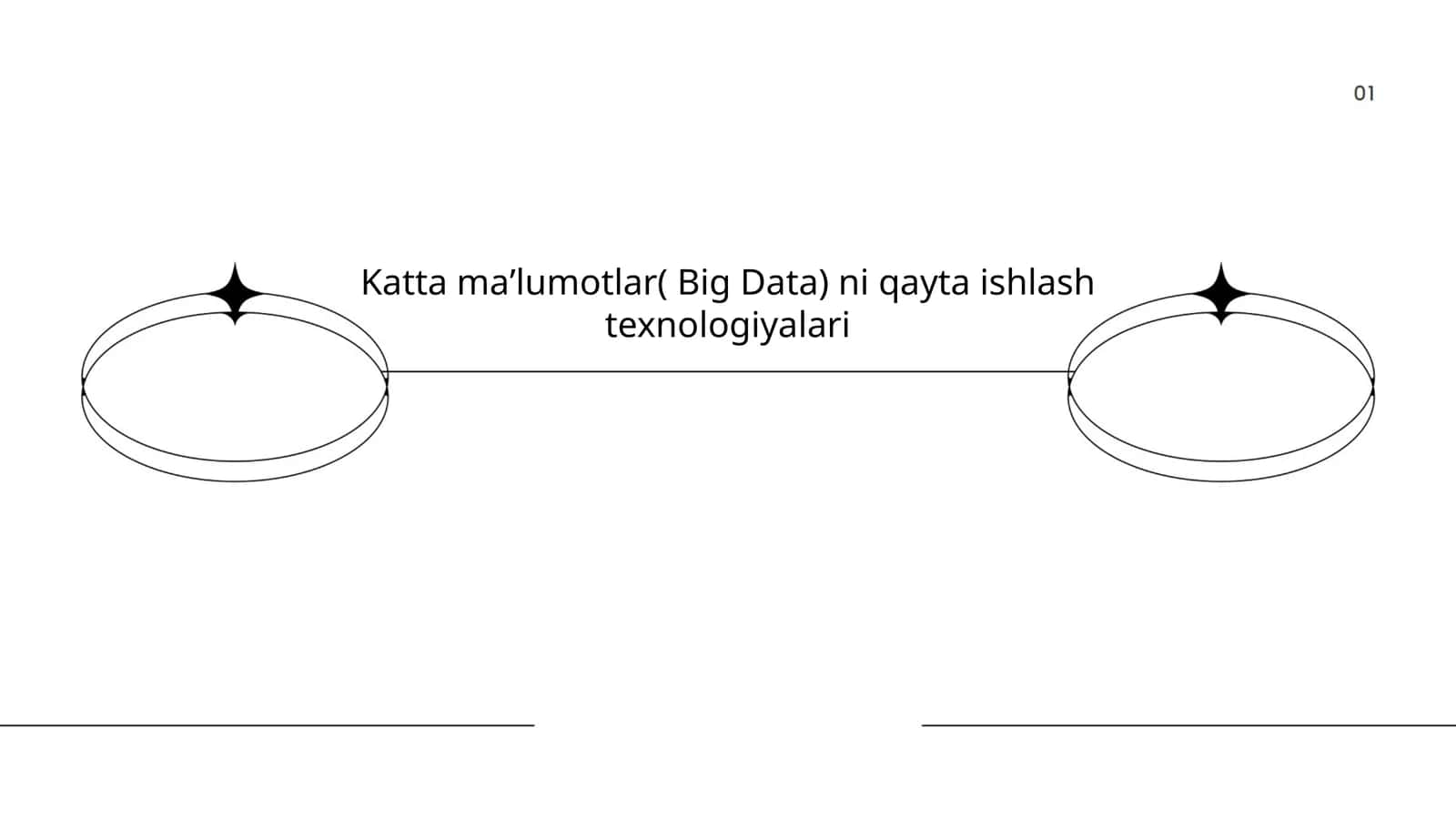 Katta ma'lumotlarni qayta ishlash arxitekturasi