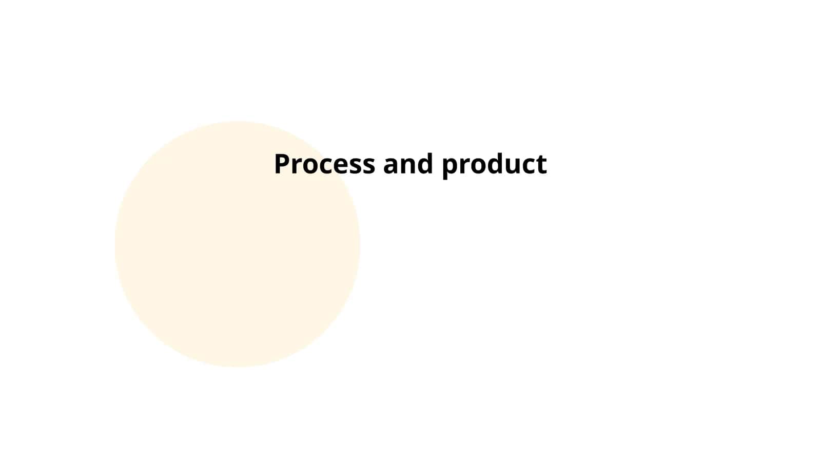 Process and product