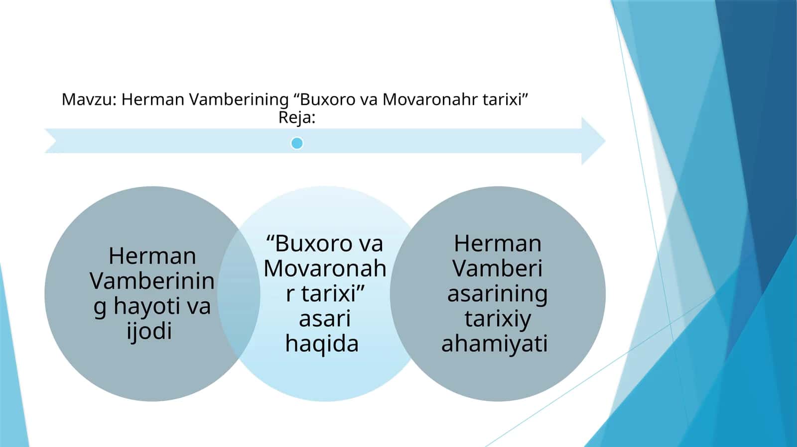 Herman Vamberining “Buxoro va Movaronahr tarixi”
