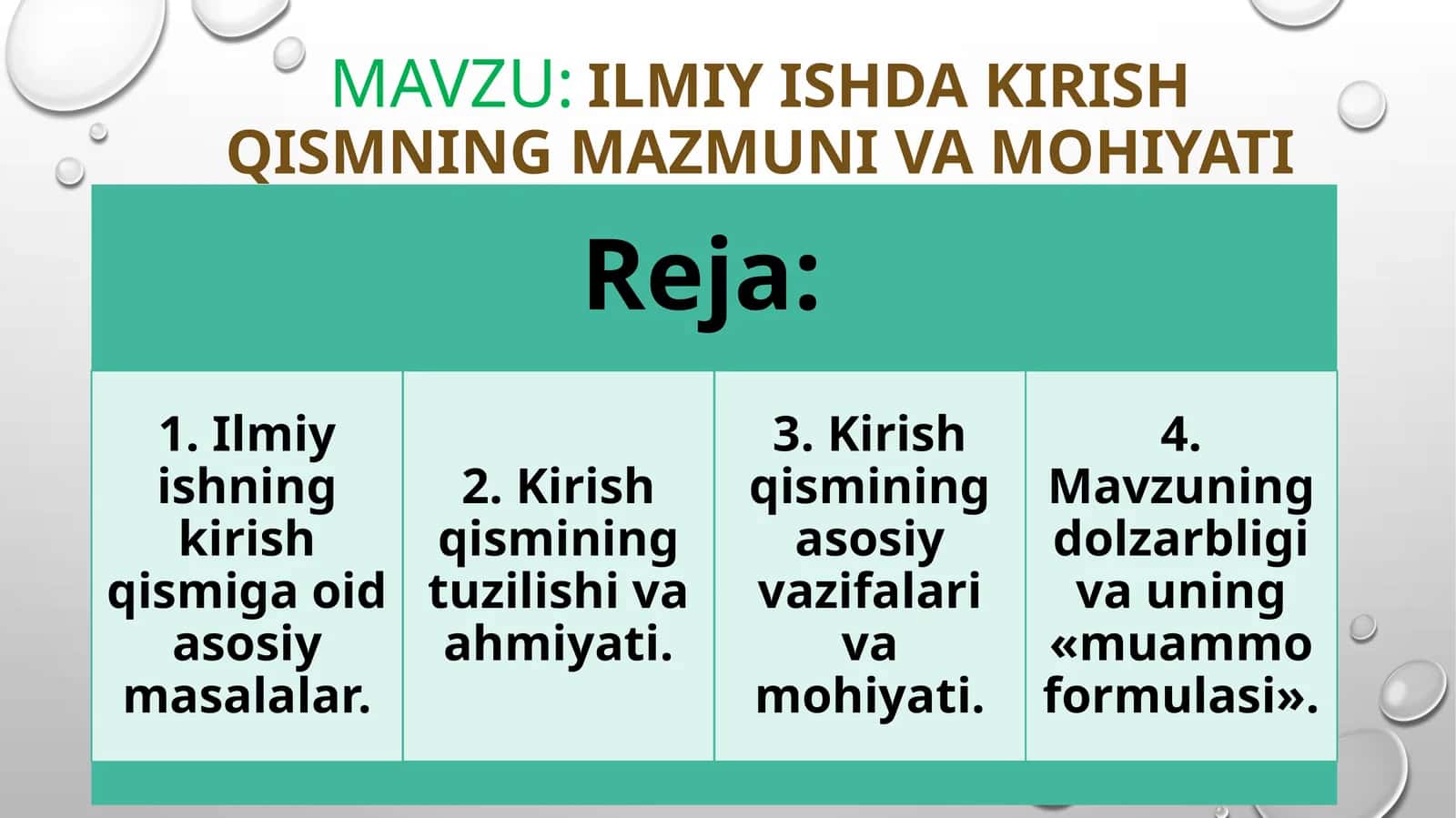 Ilmiy ishda kirish qismning mazmuni va mohiyati