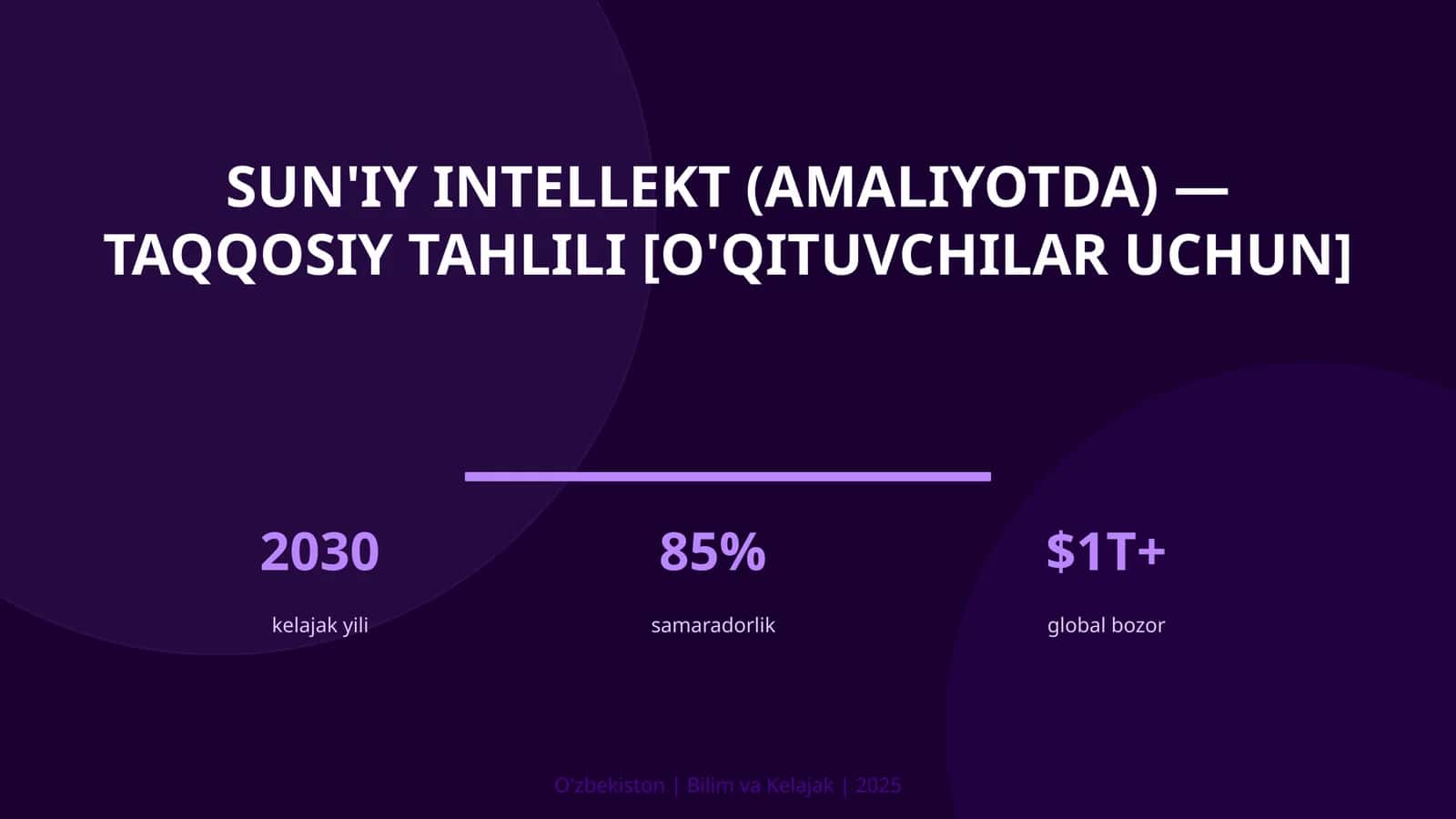 Sun'iy intellekt (amaliyotda) — taqqosiy tahlili [o'qituvchilar uchun]