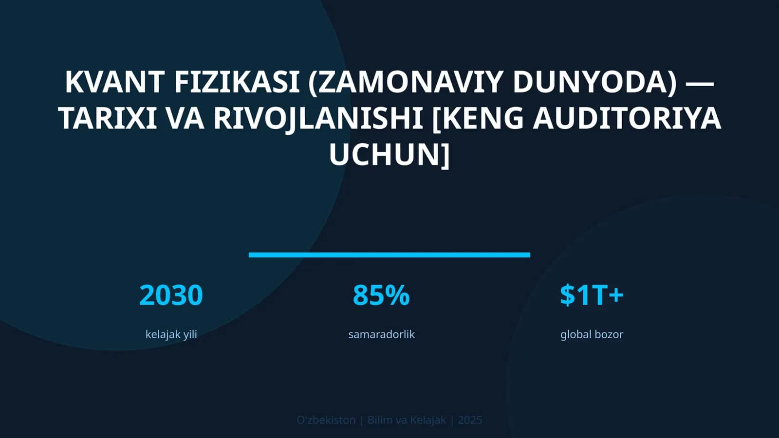 Kvant fizikasi (zamonaviy dunyoda) — tarixi va rivojlanishi [keng auditoriya uchun]