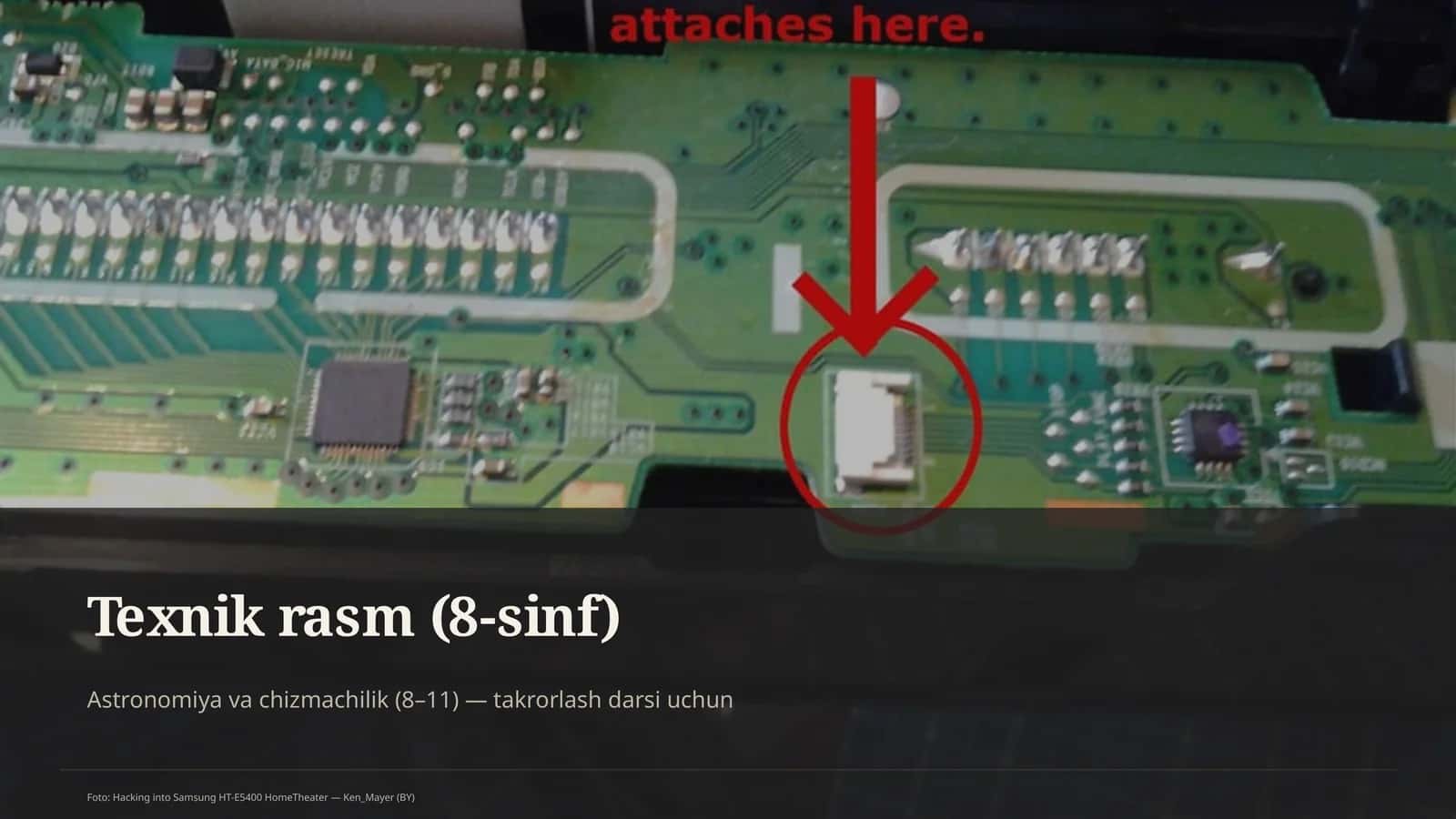 Texnik rasm (8-sinf)
