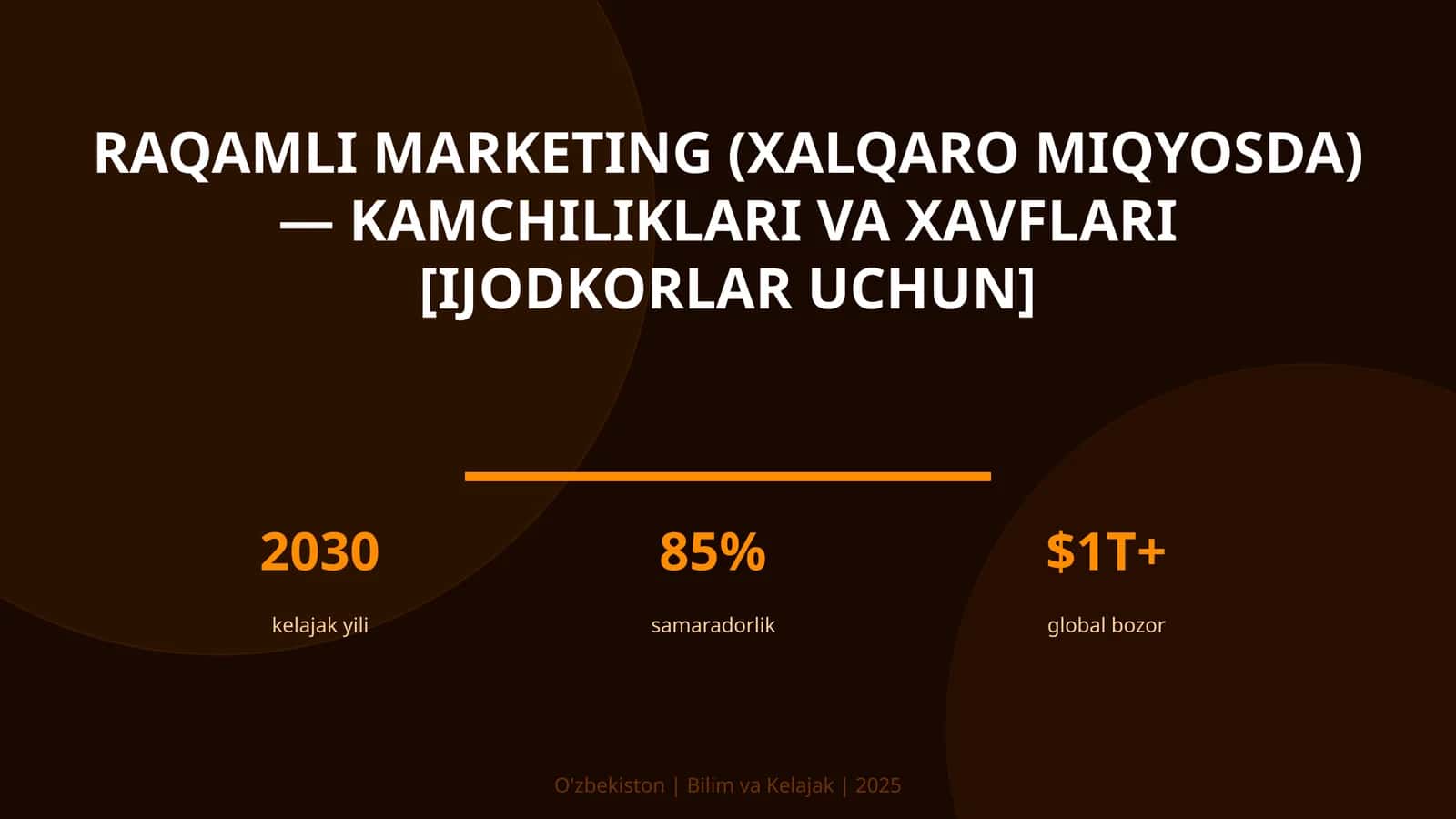 Raqamli marketing (xalqaro miqyosda) — kamchiliklari va xavflari [ijodkorlar uchun]
