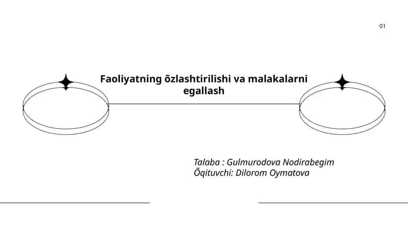 Faoliyatning õzlashtirilishi va malakalarni egallash