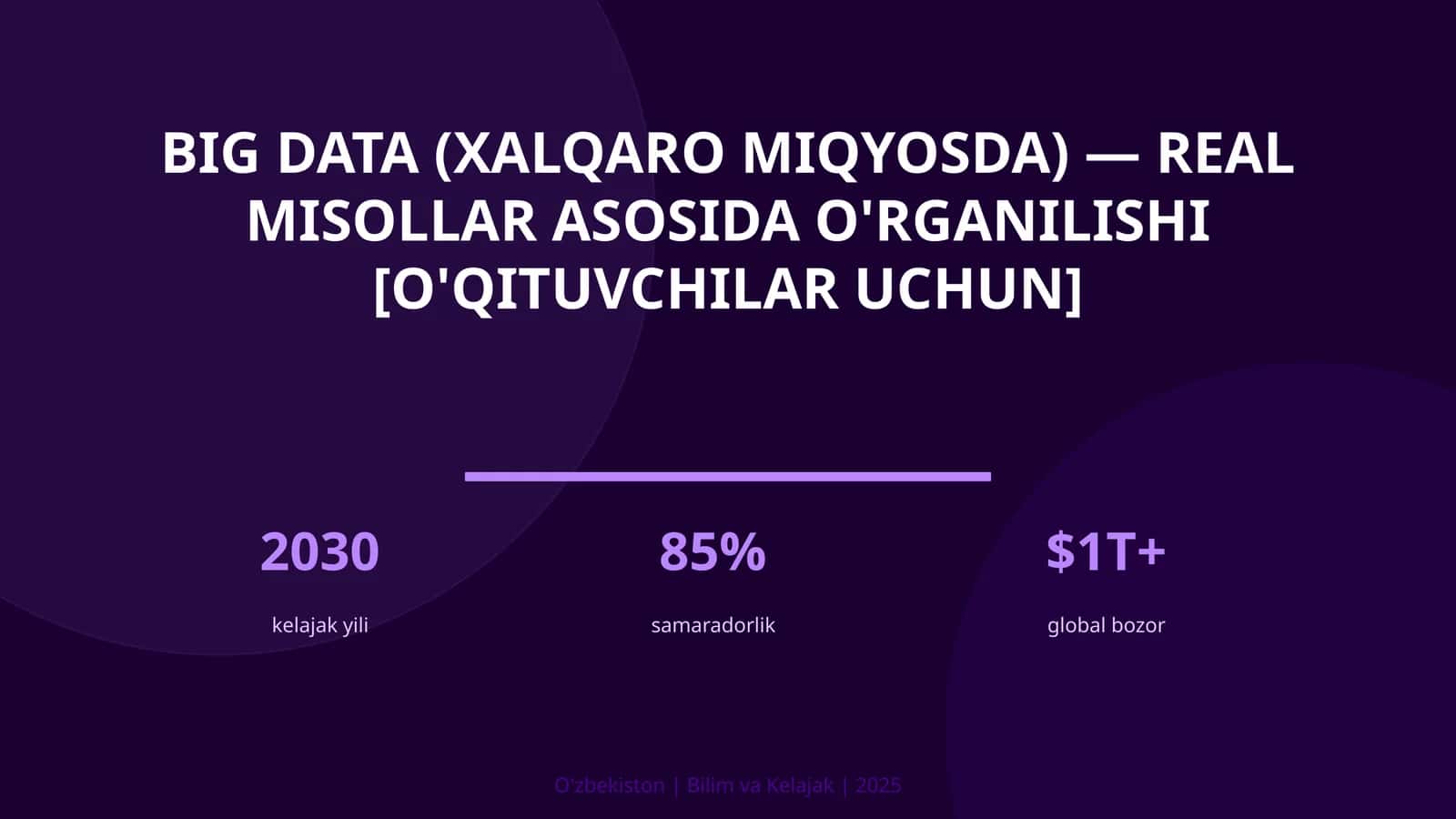 Big Data (XALQARO MIQYOSDA) — REAL MISOLLAR ASOSIDA O'RGANILISHI [O'QITUVCHILAR UCHUN]