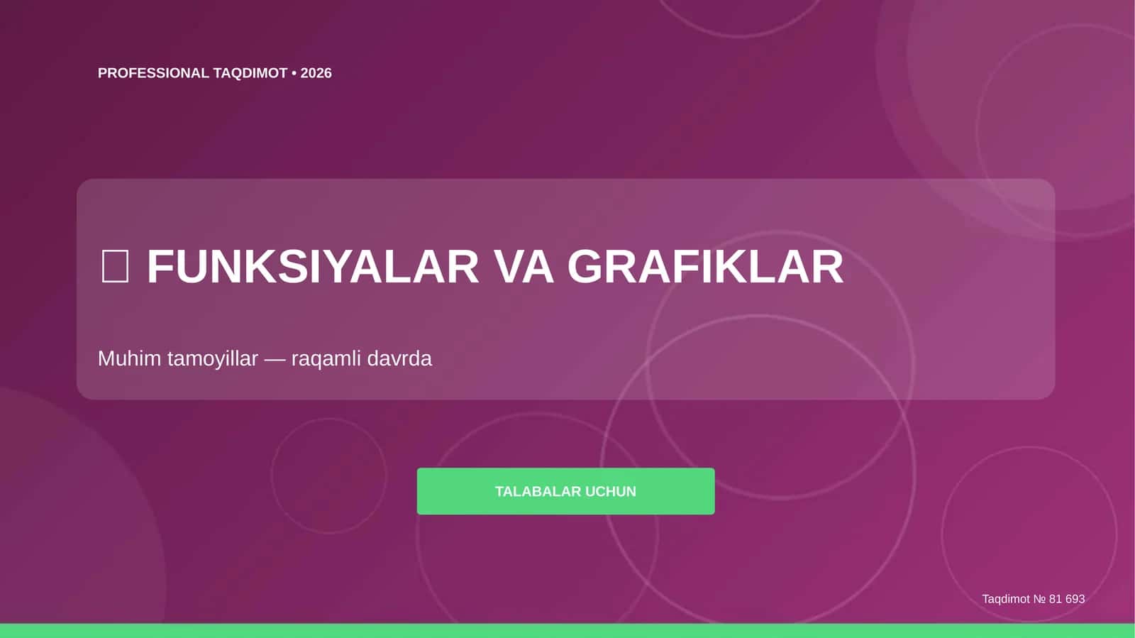 Funksiyalar va grafiklar: muhim tamoyillar (raqamli davrda) [talabalar uchun]
