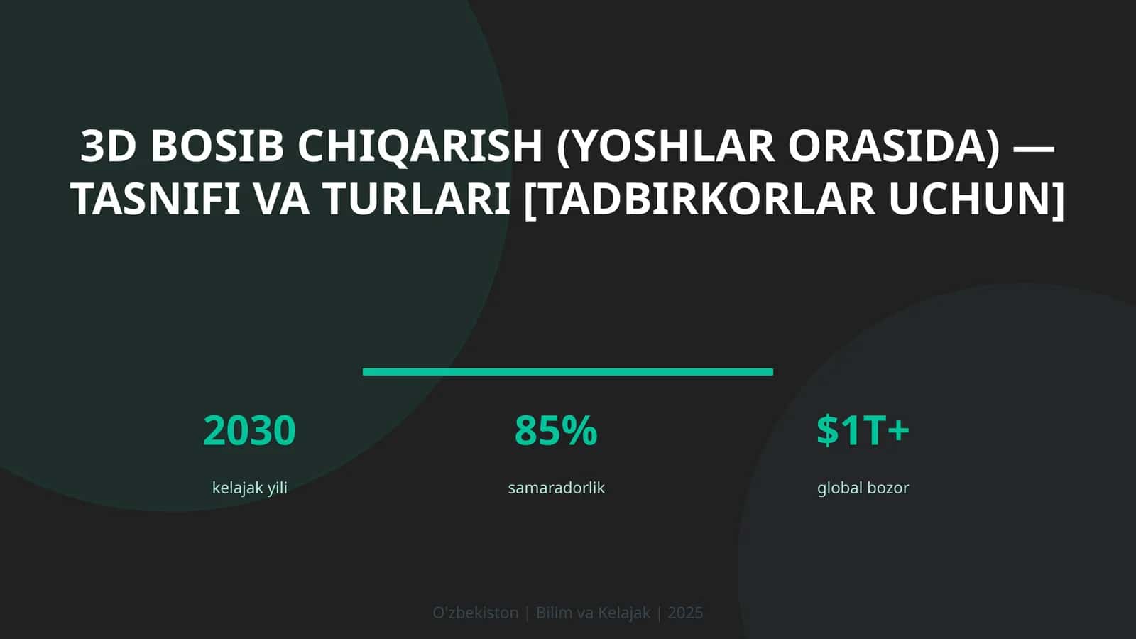 3D BOSIB CHIQARISH (YOSHLAR ORASIDA) — TASNIFI VA TURLARI [TADBIRKORLAR UCHUN]