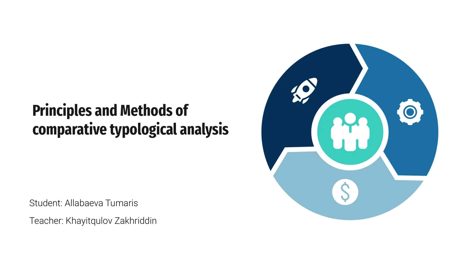 Principles and Methods of comparative typological analysis