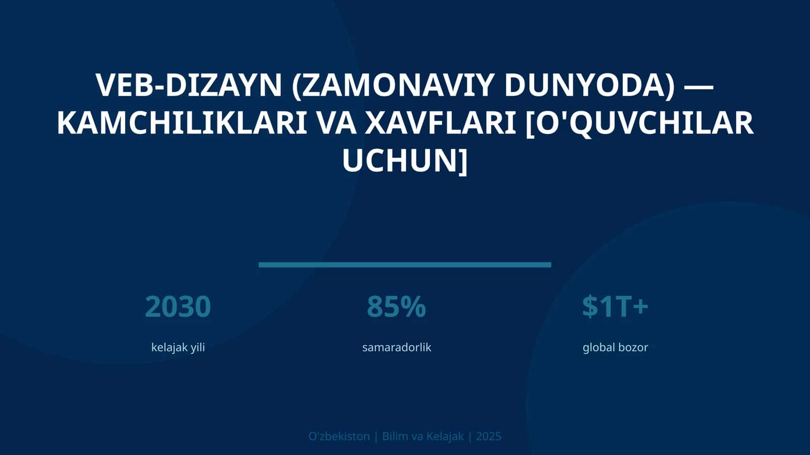 VEB-DIZAYN (ZAMONAVIY DUNYODA) — KAMCHILIKLARI VA XAVFLARI [O'QUVCHILAR UCHUN]