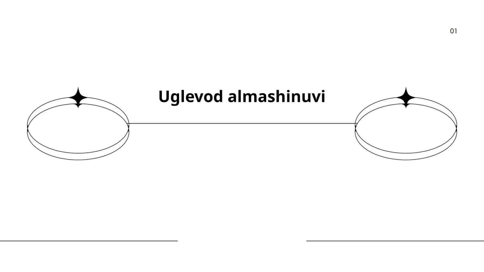 Uglevod almashinuvi