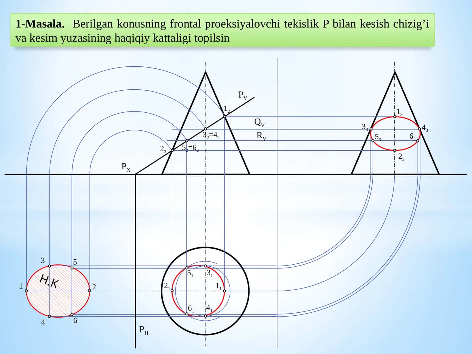 Konusning frontal va gorizontal proyeksiyalari