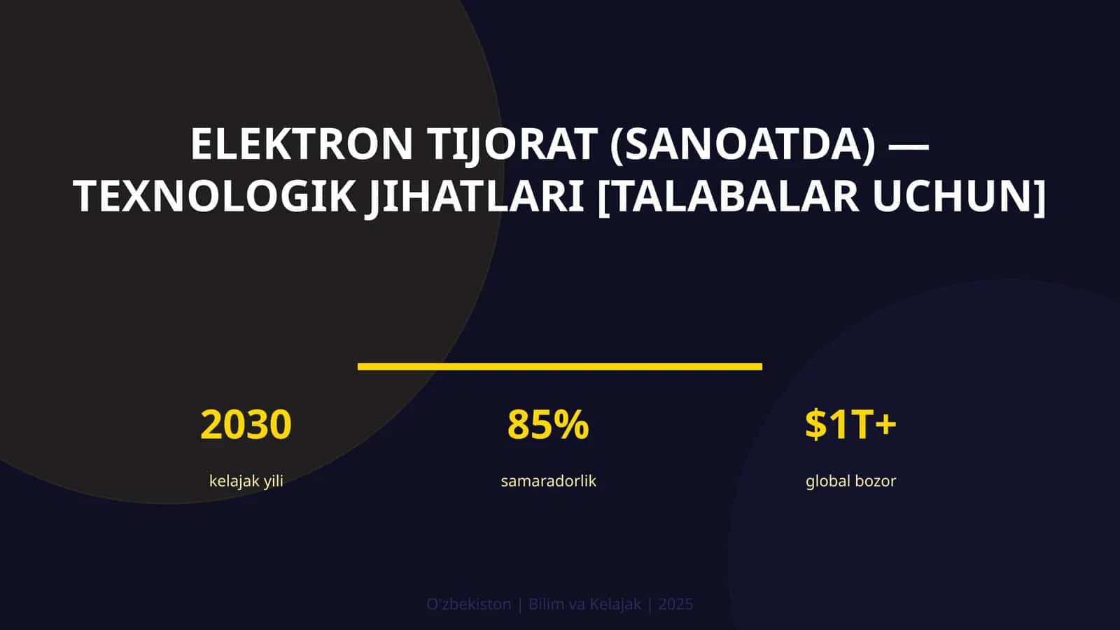 Elektron tijorat (sanoatda) — texnologik jihatlari [talabalar uchun]