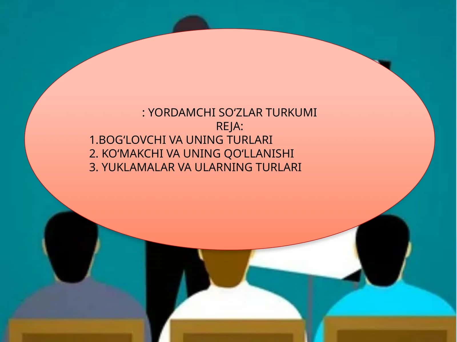 YORDAMCHI SO‘ZLAR TURKUMI