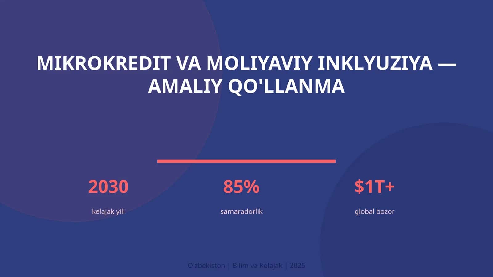 Mikrokredit va moliyaviy inklyuziya — amaliy qo'llanma