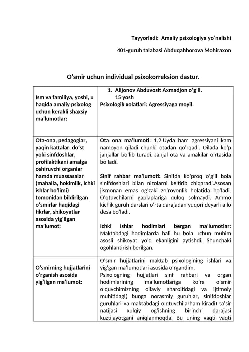 Individual psixokorreksion dasturi