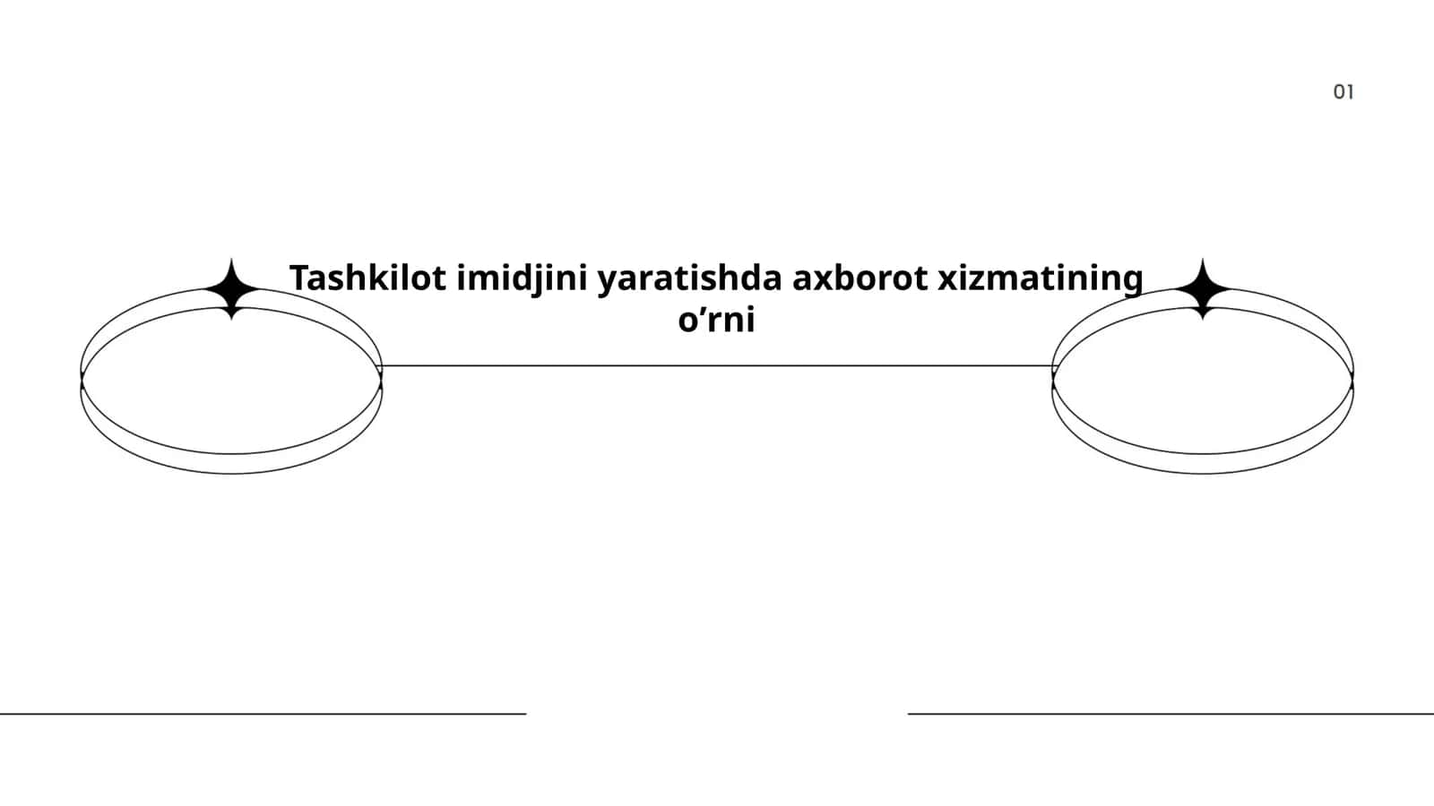 Axborot xizmati va tashkilot imidji