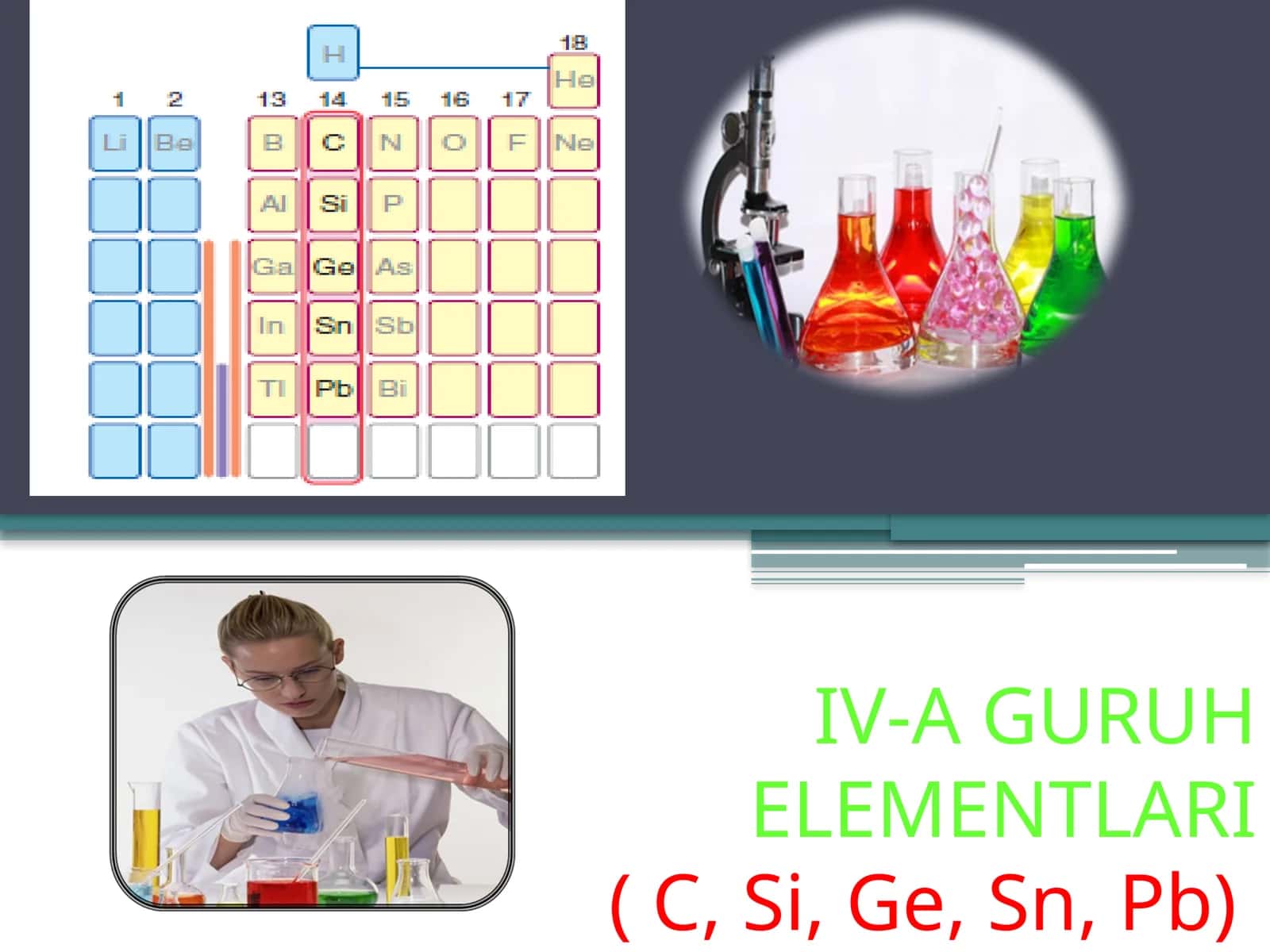 IV-A GURUH ELEMENTLARI  ( C, Si, Ge, Sn, Pb)