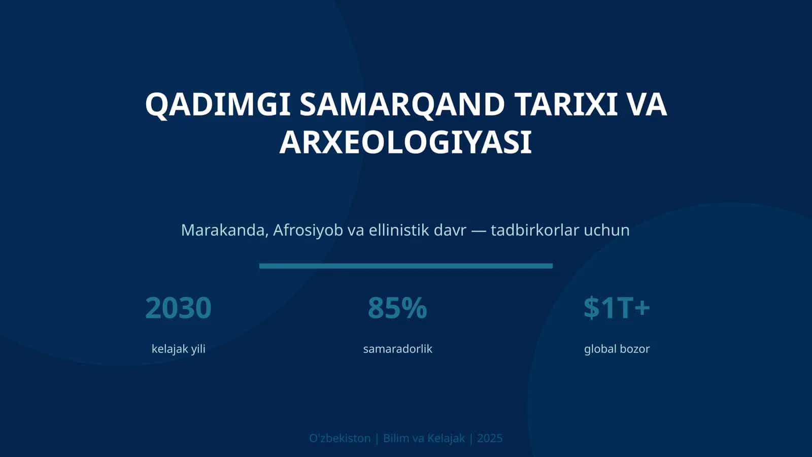 QADIMGI SAMARQAND TARIXI VA ARXEOLOGIYASI
