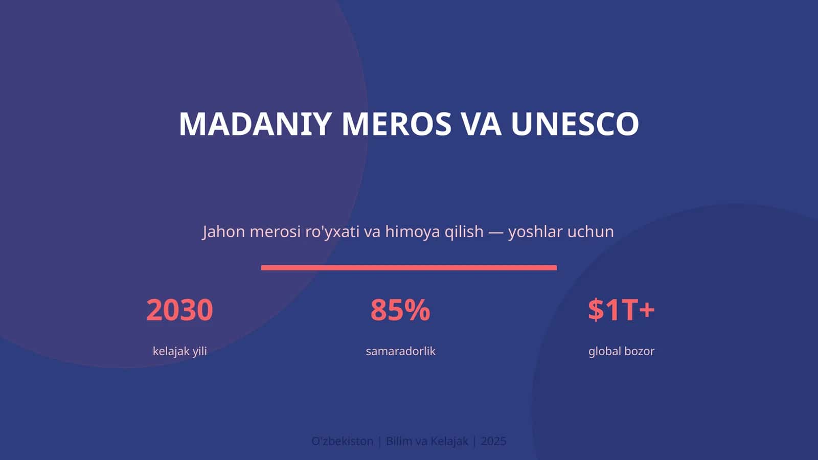 MADANIY MEROS VA UNESCO