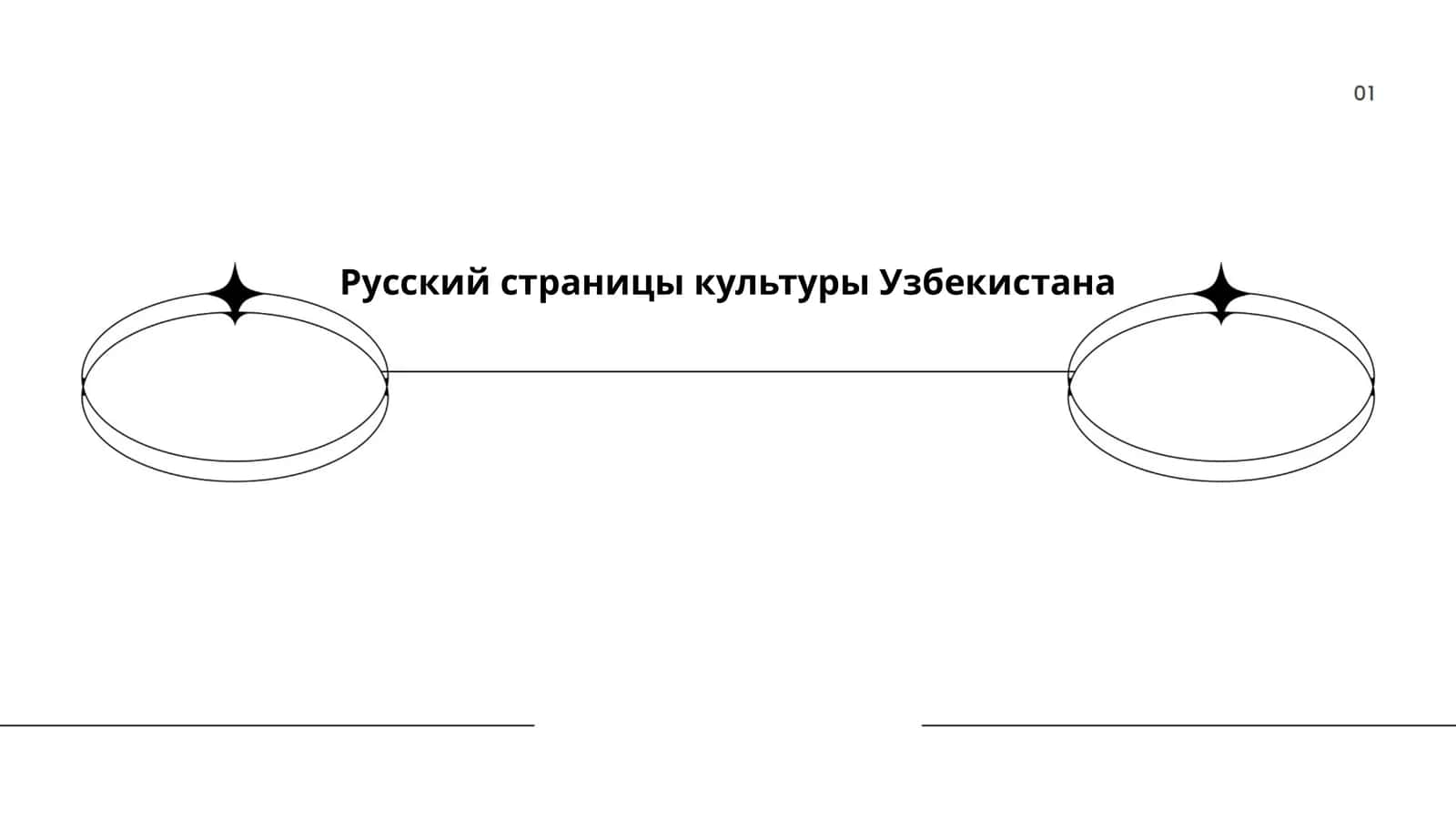 Русский страницы культуры Узбекистана