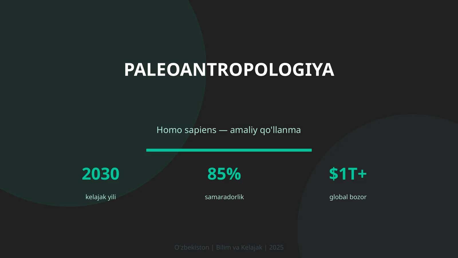 Homo sapiens — amaliy qo'llanma