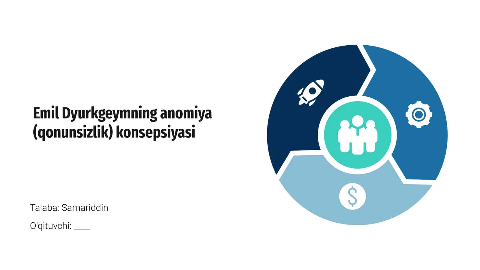 Emil Dyurkgeymning anomiya (qonunsizlik) konsepsiyasi