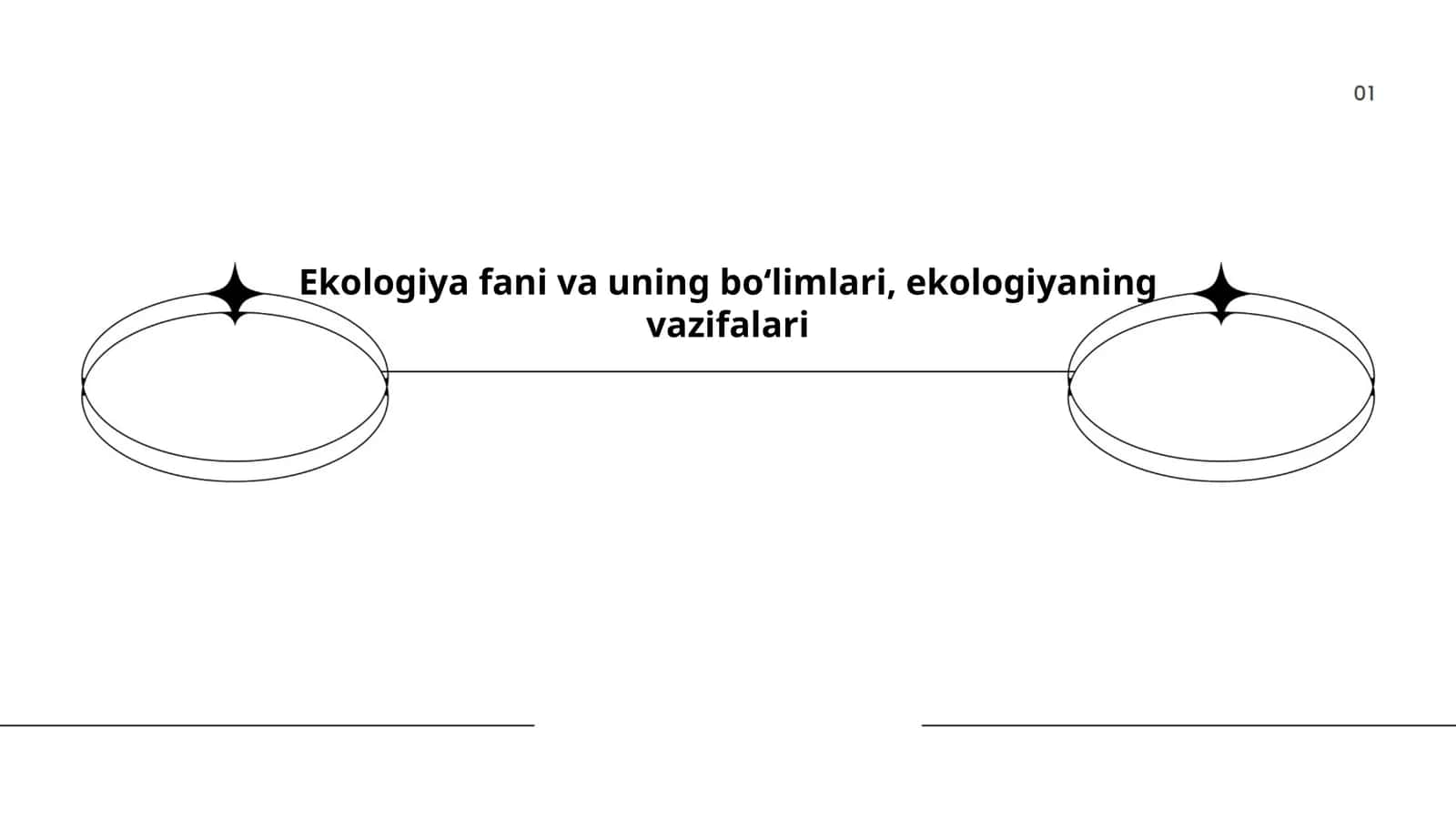 Ekologiya fani va uning boʻlimlari, ekologiyaning vazifalari