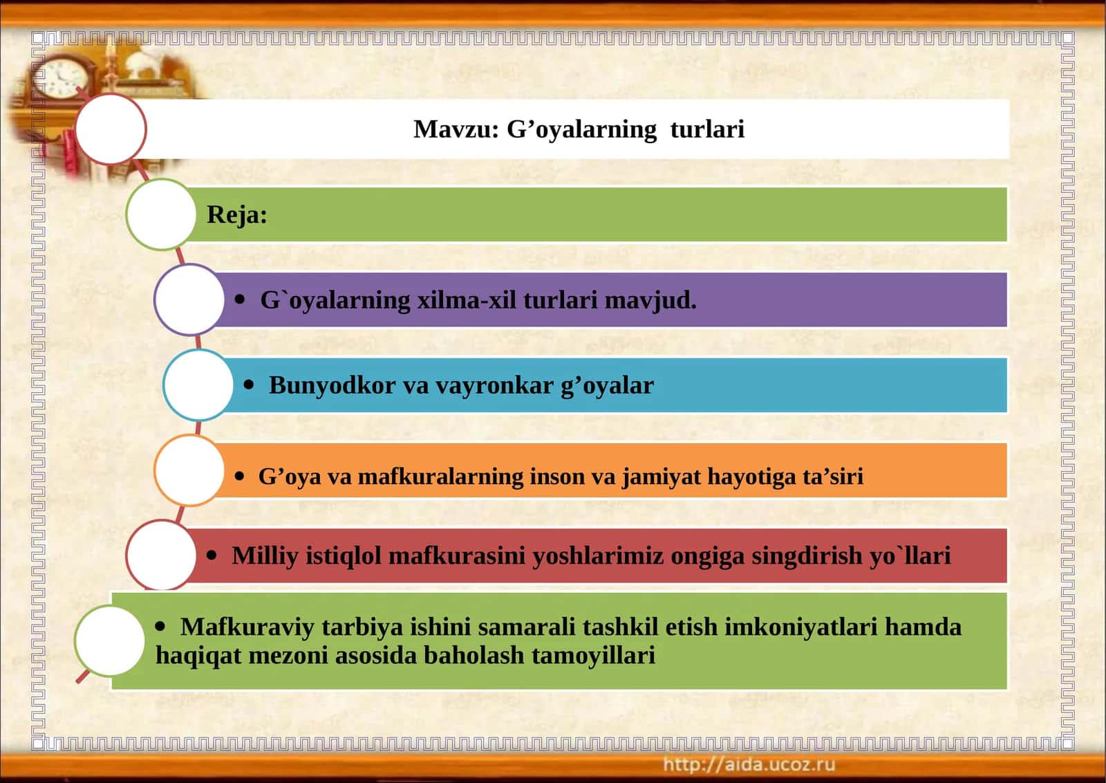 G'oyalarning turli turli turlari