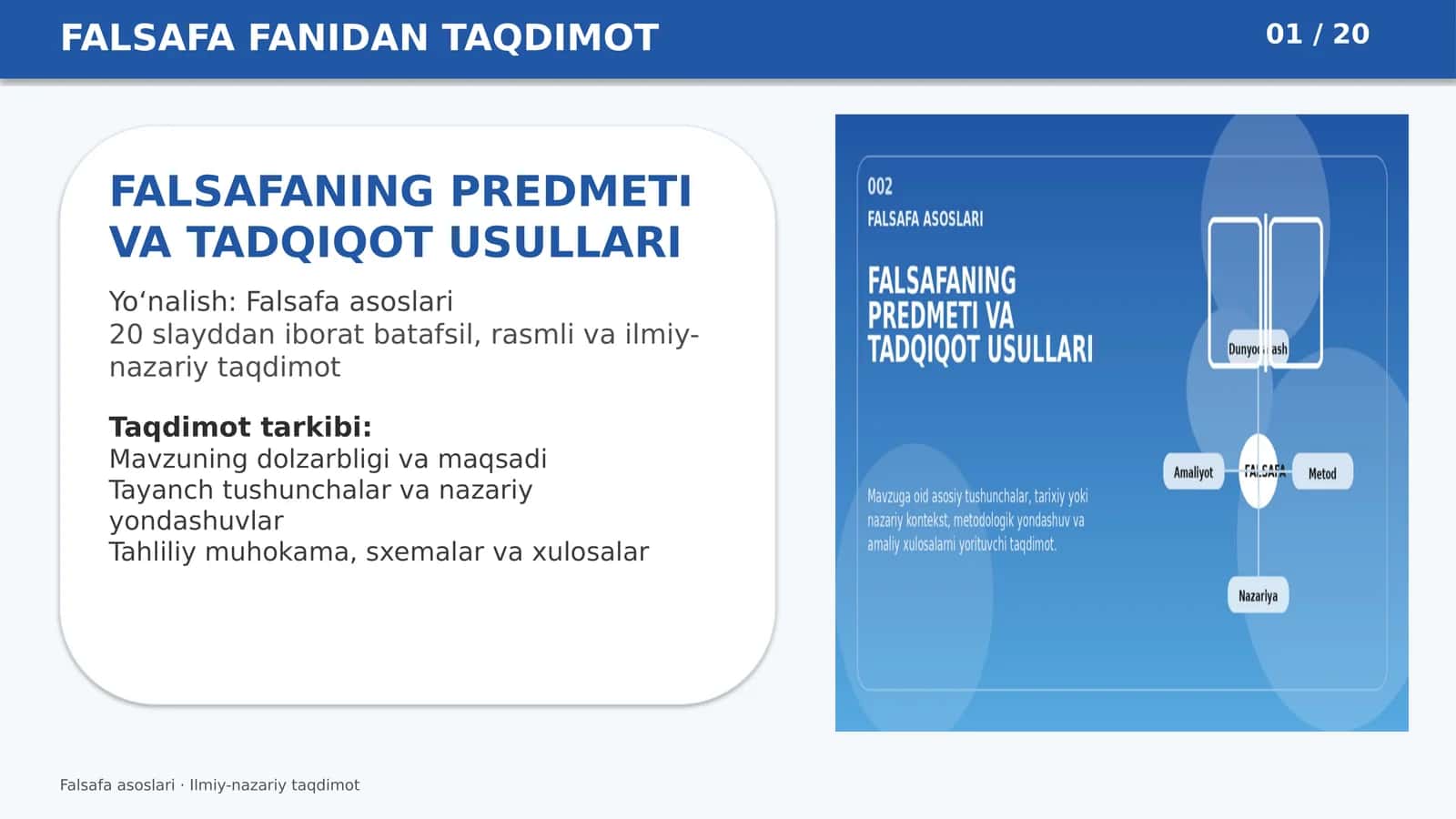 FALSAFA FANIDAN TAQDIMOT
