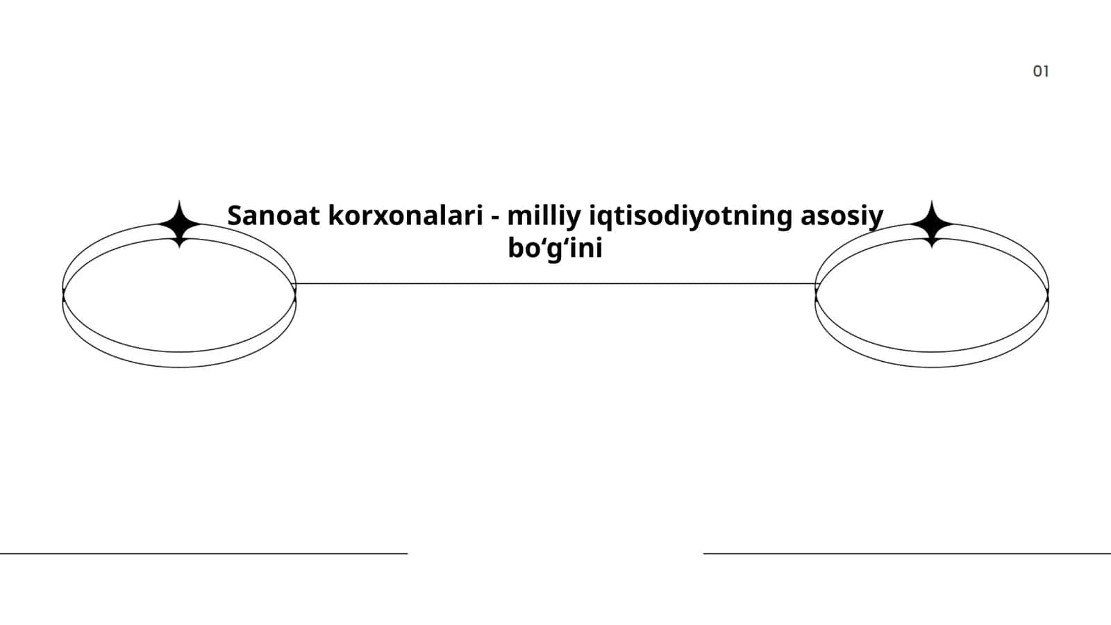 Sanoat korxonalari - milliy iqtisodiyotning asosiy bo‘g‘ini