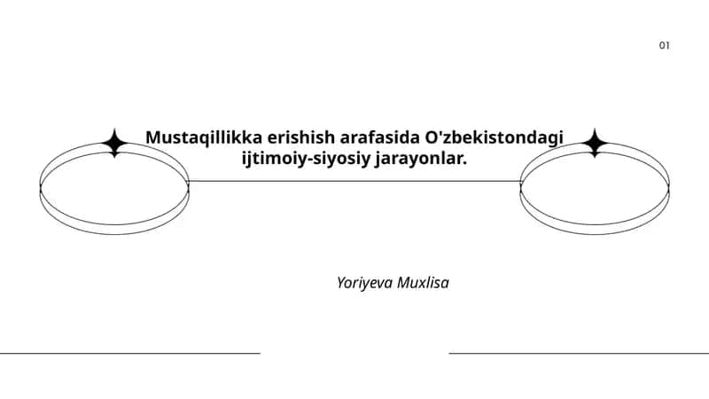Perestroika va Glasnost O'zbekistonda