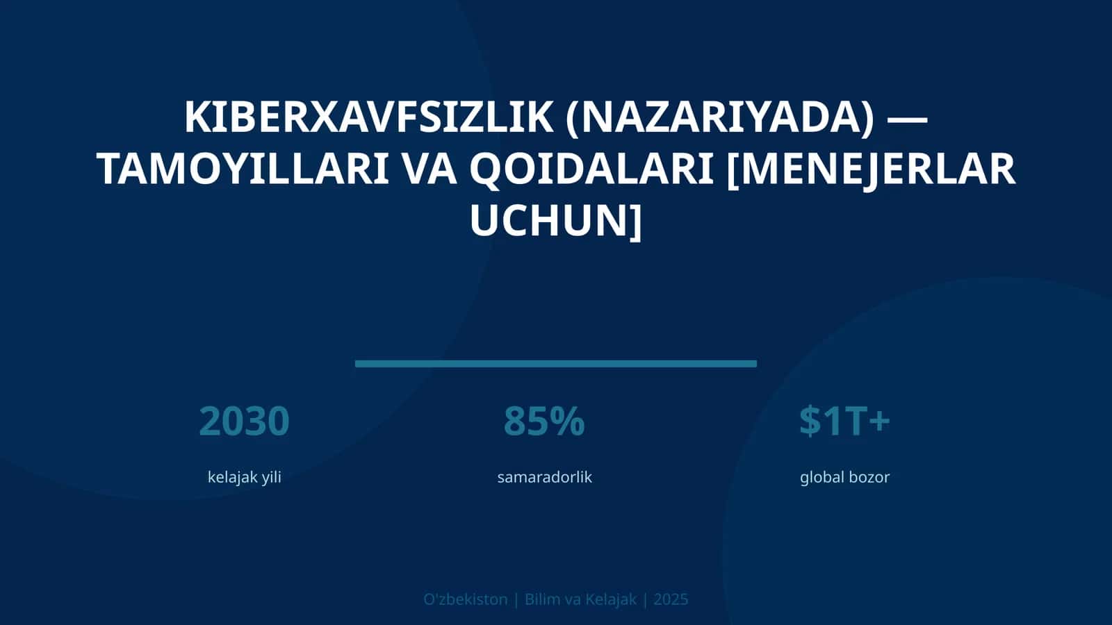 KIBERXAVFSIZLIK (NAZARIYADA) — TAMOYILLARI VA QOIDALARI [MENEJERLAR UCHUN]