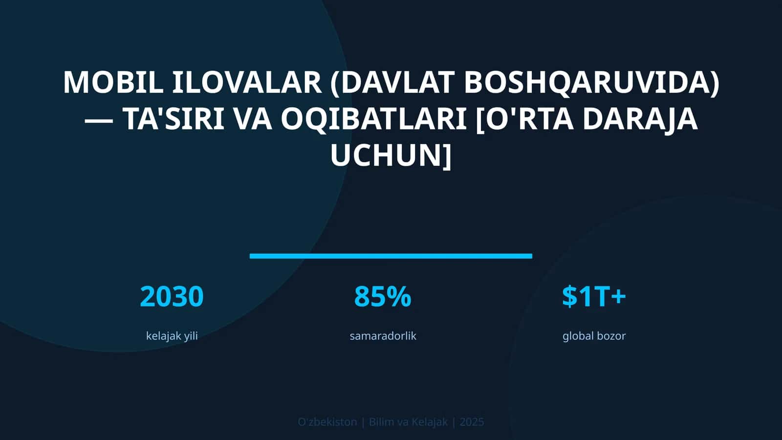 Mobil ilovalar (davlat boshqaruvida) — ta'siri va oqibatlari [o'rta daraja uchun]