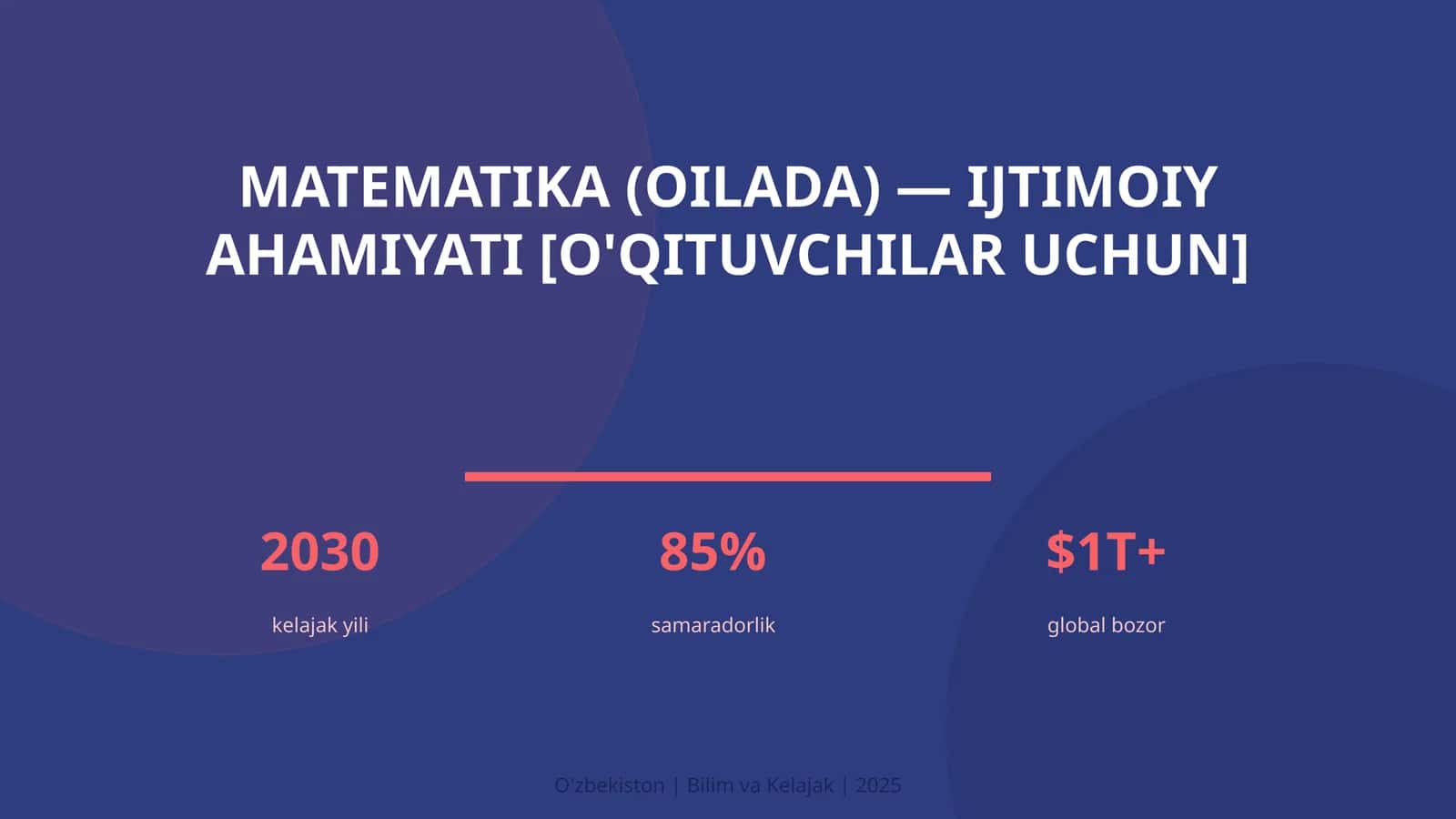 Matematika (Oilada) — Ijtimoiy Ahamiyati [O'qituvchilar Uchun]