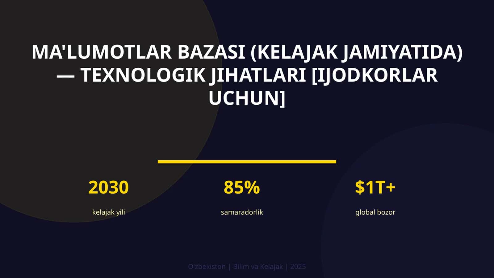 Ma'lumotlar bazasi (kelajak jamiyatida) — texnologik jihatlari [ijodkorlar uchun]