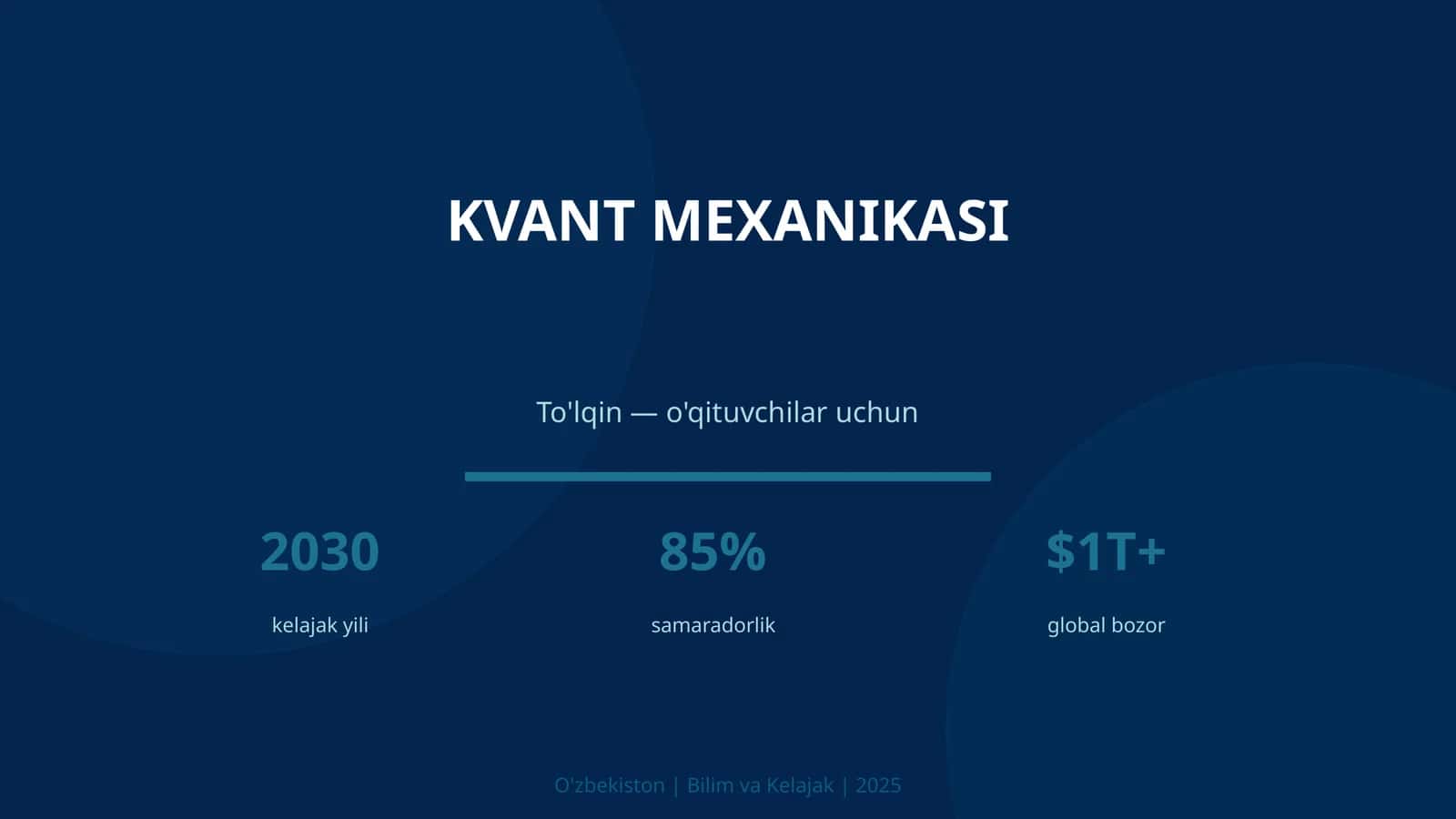 KIRISH: Kvant mexanikasi