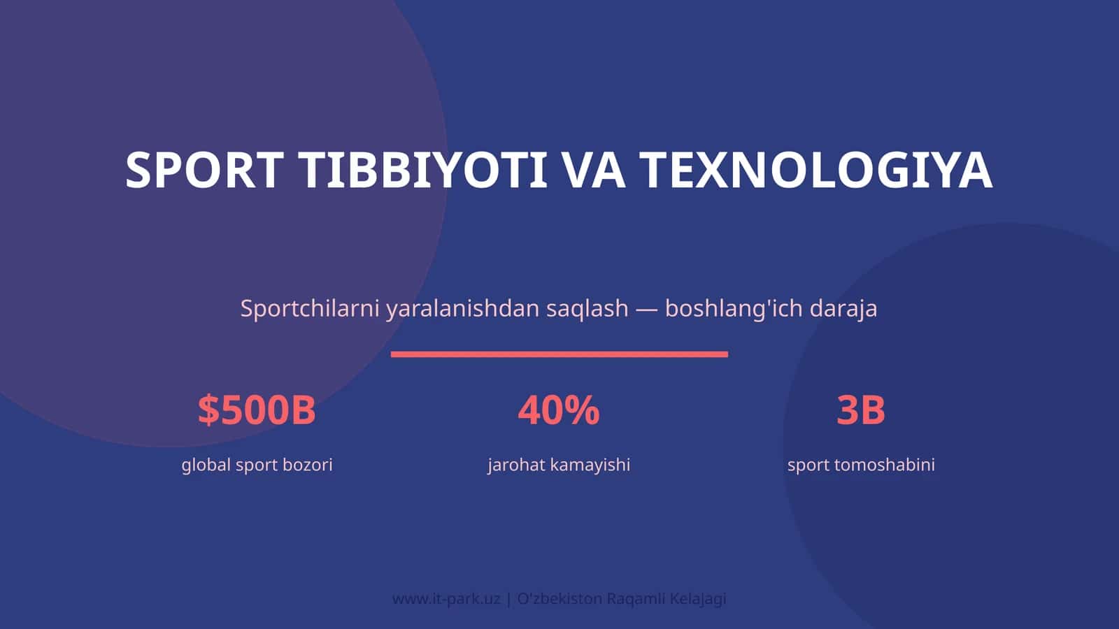 Sport Tibbiyoti va Texnologiya