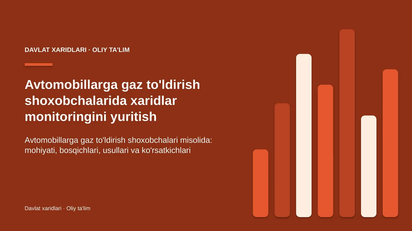 avtomobillarga gaz to'ldirish shoxobchalarida xaridlar monitoringini yuritish 6421