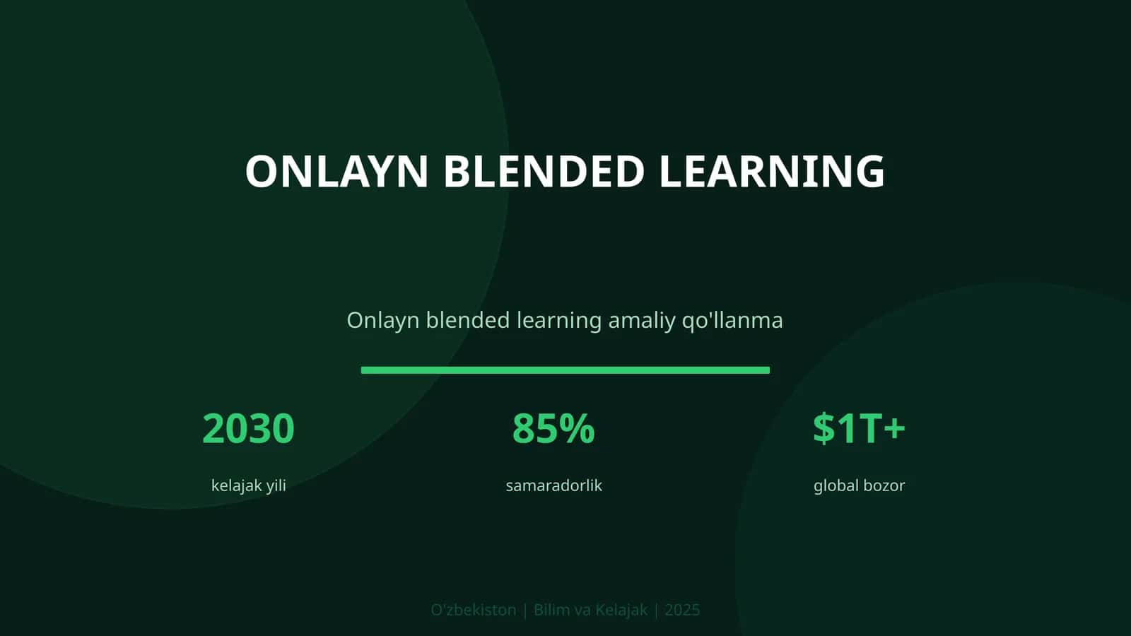 Onlayn blended learning