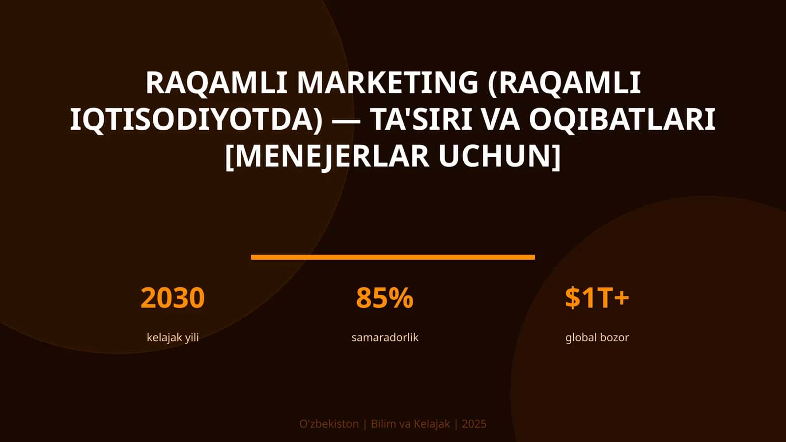 Raqamli marketing (raqamli iqtisodiyotda) — ta'siri va oqibatlari [menejerlar uchun]