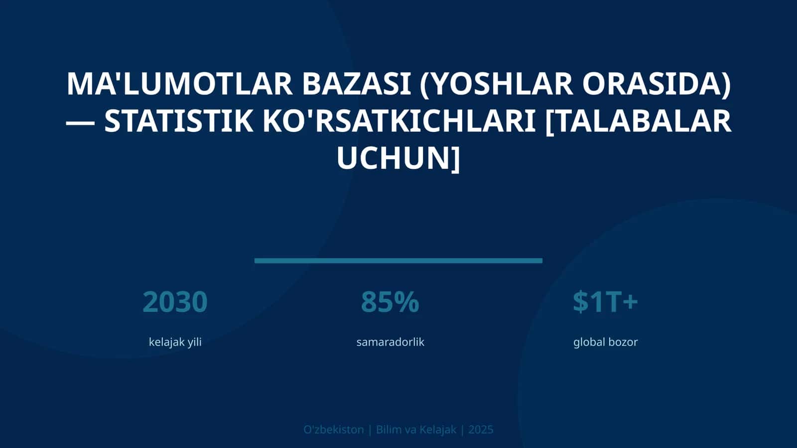 MA'LUMOTLAR BAZASI (YOSHLAR ORASIDA) — STATISTIK KO'RSATKICHLARI [TALABALAR UCHUN]