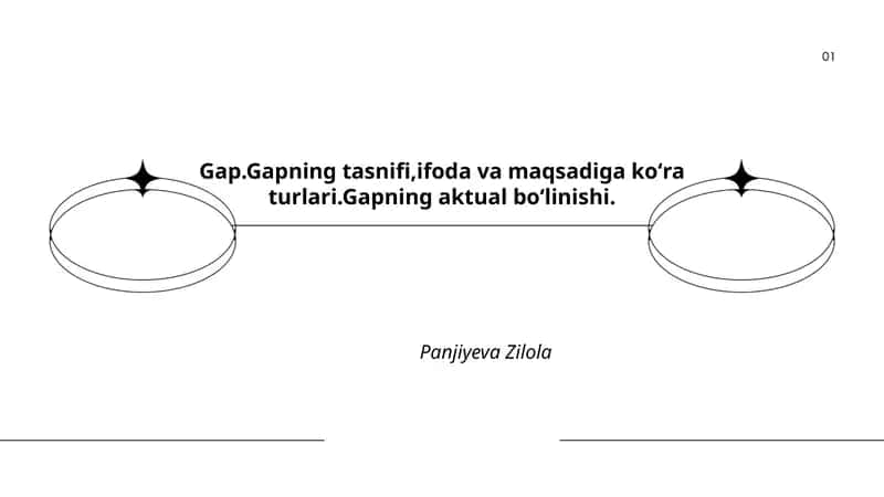 Gapning tasnifi, ifoda va maqsadiga koʻra turlari